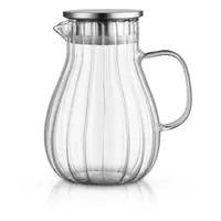 Глек з кришкою Ardesto IСeberg AR2615GA 1500 мл