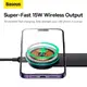 Держатель Baseus C02 Pro Series Magnetic Wireless Charging Car |15W| (C40156000111-00)