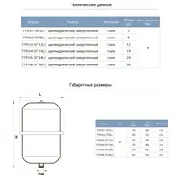 Бак для системы отопления цилиндрический (разборной) 19л AQUATICA (779164)