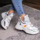 Женские кроссовки Fashion Cosmos 1234 38 размер 24 см Белый