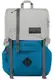 Городской рюкзак 28L Jansport Hatchet серый с голубым