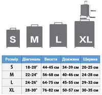 Захисний чохол для валізи MiUi Abstraction size S for suitcase 18-20"