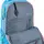 Рюкзак Kite Education teens K24-2587M-6