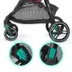 Прогулочная коляска Kinderkraft Grande LX Burgundy KKWGRANBRG00LX