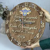 Іменний годинник для вчителя від випускників, подарунок вчительці на день вчителя, випускний, 1 вересня, годинник на стіну в клас