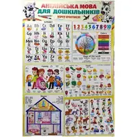 Плакат "Англійська мова для дошкільнят"