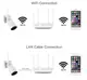 WiFi / PTZ камера видеонаблюдения ANPVIZ SCK3