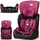 Автокресло KiderKraft Comfort Up 2 New 9-36 kg Pink