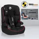 Автокресло Lionelo Nico BLACK RED 9-36 кг