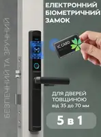 Электронный дверной замок NaviCat F2 с поддержкой приложения TUYA Black