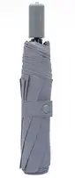 Зонтик Xiaomi Runmi 90 Ninetygo Super Portable Automatic Umbrella Gray (6941413204224)