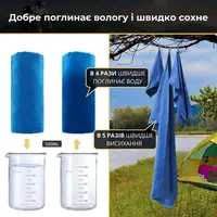 Рушник спортивний з мікрофібри швидковисихаючий