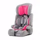 Автокресло KiderKraft Comfort Up 9-36 Kg Pink