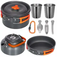 Набір туристичного металевого посуду для походів Camping cooking