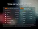 Fenix ​​T6 тактическая ручка с фонарем синяя