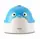 Увлажнитель воздуха Cute Bird Humidifier Remax RT-A230-Blue