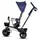 Трехколесный велосипед Kinderkraft Aveo Blue KKRAVEOBLU0000