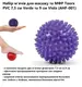 Набор мячей для массажа и МФР Toorx PVC 7,5 см Verde и 9 см Viola (AHF-001)