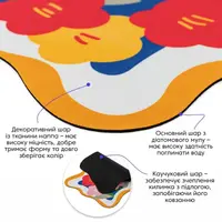 Влагопоглощающий коврик 380х580х3мм (D) SW-00002562