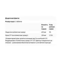 ChromeMate® Chromium GTF 200mcg Yeast Free - 120 tabs (Повреждена банка)