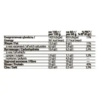 FitWin - 12х60g Caramel Peanuts