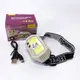 Фонарь налобный SH-S31-XPE+COB(white+red), Фонарь аккумуляторный для рыбалки, Фонарь для спасателей