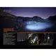 Фонарь налобный Fenix ​​HM60R, камуфляж | Лимитированная серия