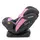 Автокресло детское в машину Sesttino Secure Pro Pink 0-36 кг / Кресло для ребенка в автомобиль