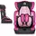 Автокресло Lionelo Levi One 9-36 кг CANDY PINK