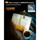 Лампа Glocusent Mini clip-on book light A11 |1800/3400/6000K, 80h|