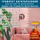 Трафарет тонкий 1 мм с кирпичной кладкой для создания объема, на 12 кирпичей (310х1000)