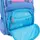 Рюкзак Kite Education K24-702M-2 100% Cute