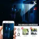 4G камера Boavision S10 2Mp IP, 3G, PTZ + солнечная панель
