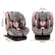 Автокресло MoMi Tordi ISOFIX 0-36kg Pink