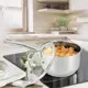 Ковш со стеклянной крышкой Maestro MR-3519-16S 16 см 1.8 л