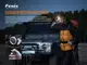 Фонарь налобный Fenix ​​HM50R V2.0