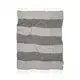 Плед Lotus Home - Albury natural grey 130*170