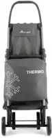 Сумка-тележка Rolser I-Max Termo Zen 4L Marengo (IMX353-1031)