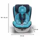 Автокресло Lionelo Bastiaan 0-36kg Blue