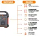 Портативная электростанция Jackery Explorer 500EU (518Wh)