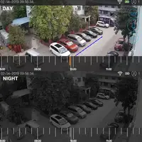 Уличная аккумуляторная IP камера видеонаблюдения UKC Y9 2 mp с солнечной панелью (7585)