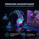 Наушники Onikuma wired gaming headphones X29 |3.5mm+USB, RGB|