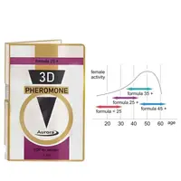Парфуми з феромонами жіночі 3D PHEROMONE formula 25+ 1 мл