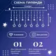 Гирлянда штора 3х0,7 м Звезды на 108 LED лампочек светодиодная 6 больших и 6 маленьких звезд 9 В 8 режимов 1733055W