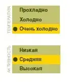 Білизна мікрофлісовое NORFIN NORD (M)