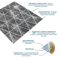 Панель стінова 3D 690х670х5мм Ромби сірі вінтаж SW-00002008