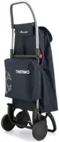Сумка-тележка Rolser I-Max Termo Zen 4L Marino (IMX353-1001)