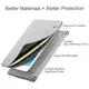 Чехол ESR для Apple iPad mini (2019) Yippee Color, Silver Gray (3C02190070401)