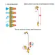 Пистолет - распылитель 5 режимов Multi Spray new HoZelock 2679