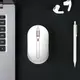 Мышка беспроводная Xiaomi MiiiW Wireless Mute Mouse White MWMM01